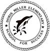 miller logo dolphin